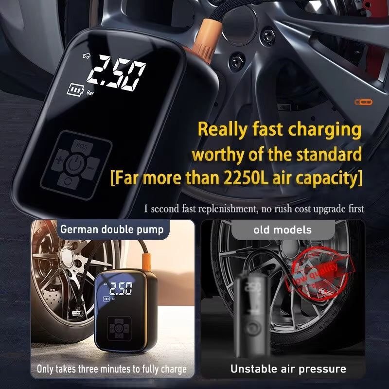 Wireless Car Air Compressor – Portable Electric Tire Inflator 150 PSI for Auto, Motorcycle, Bicycle - Daily Goods