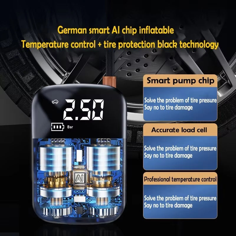 Wireless Car Air Compressor – Portable Electric Tire Inflator 150 PSI for Auto, Motorcycle, Bicycle - Daily Goods