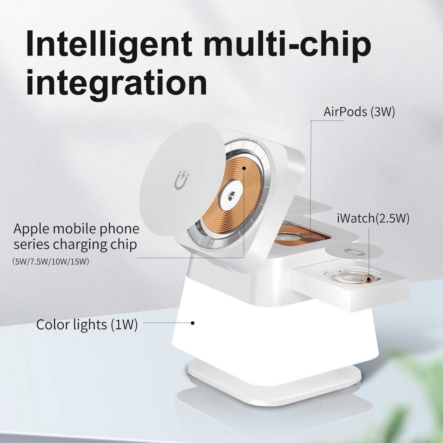 Electronics & Accessories Daily Goods