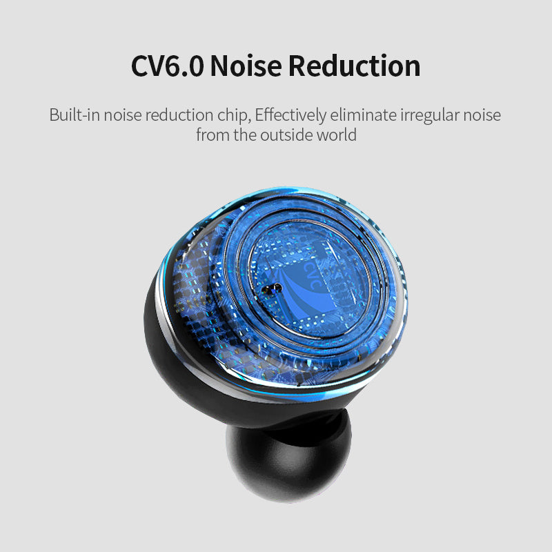 Wireless Bluetooth 5.0 Earbuds with Charging Case – Low Latency, Long Battery Life, Compact Design - Daily Goods
