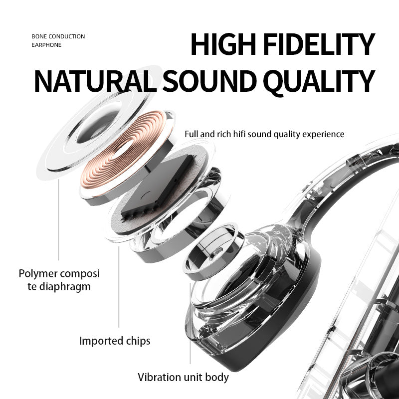 Wireless Bluetooth Headset – NFC & Voice Control | Battery Display, Call & Music Support | Multi-Point Connection | Private Mold | 10m Range - Daily Goods