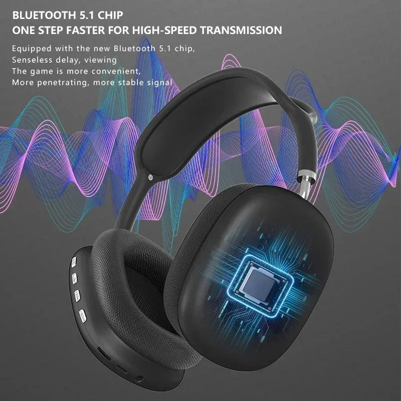 Wireless Bluetooth Headset – Sports & Gaming Headphones with Mic, Noise Cancelling Earbuds - Daily Goods
