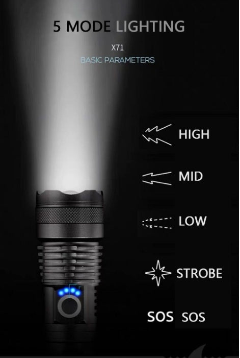 XHP70.2 Powerful Usb Led Flashlight - Daily Goods
