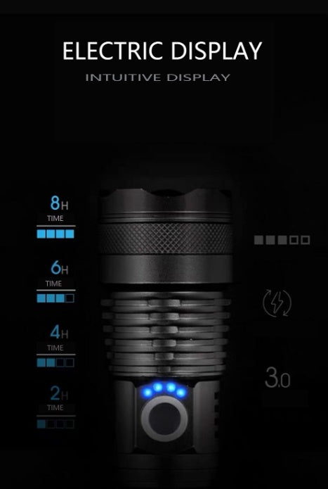 XHP70.2 Powerful Usb Led Flashlight - Daily Goods