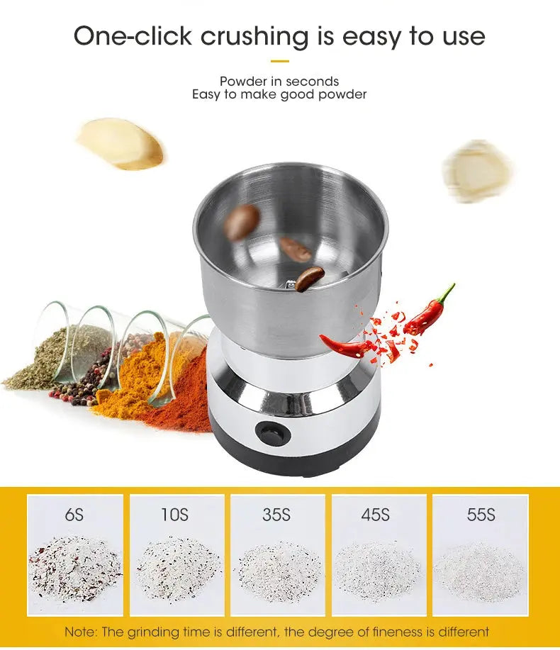 Mini Electric Ultra fine Baby Food Grinder | Shop Now Daily Goods