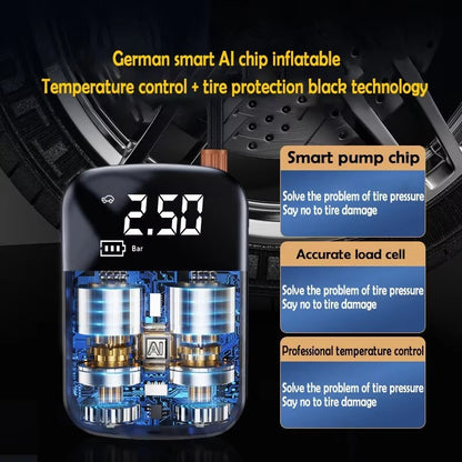 Wireless Car Air Compressor – Portable Electric Tire Inflator 150 PSI for Auto, Motorcycle, Bicycle - Daily Goods